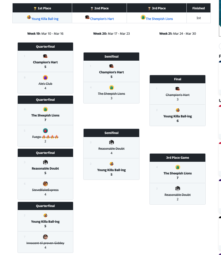 Revenge Tour: War Room 2024 – The Killa is Back