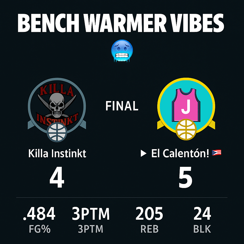 🧊 Week 3 Recap: BENCH WARMER VIBES&nbsp;🧊