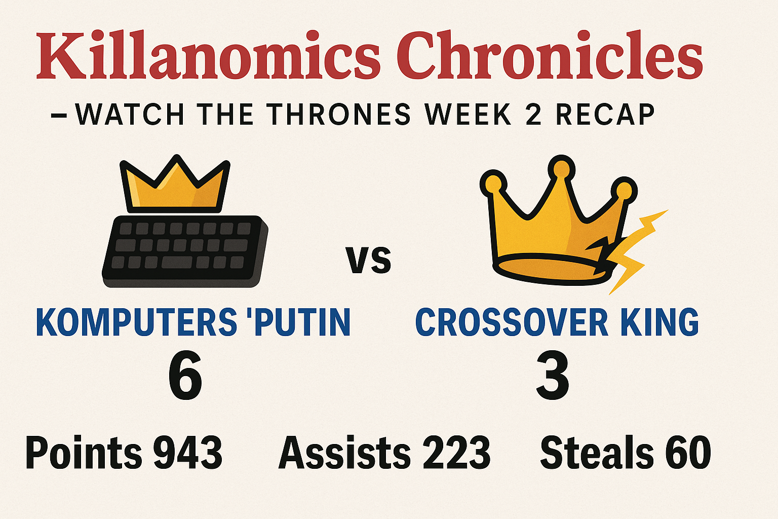 🏀 Killanomics Chronicles — Watch The Thrones Week 2 Recap